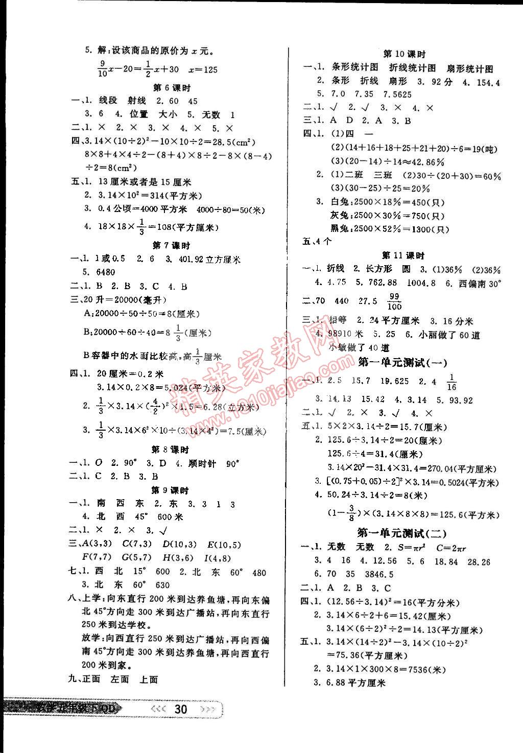 2015年小學(xué)生學(xué)習(xí)樂(lè)園隨堂練五年級(jí)數(shù)學(xué)下冊(cè)青島版 第6頁(yè)