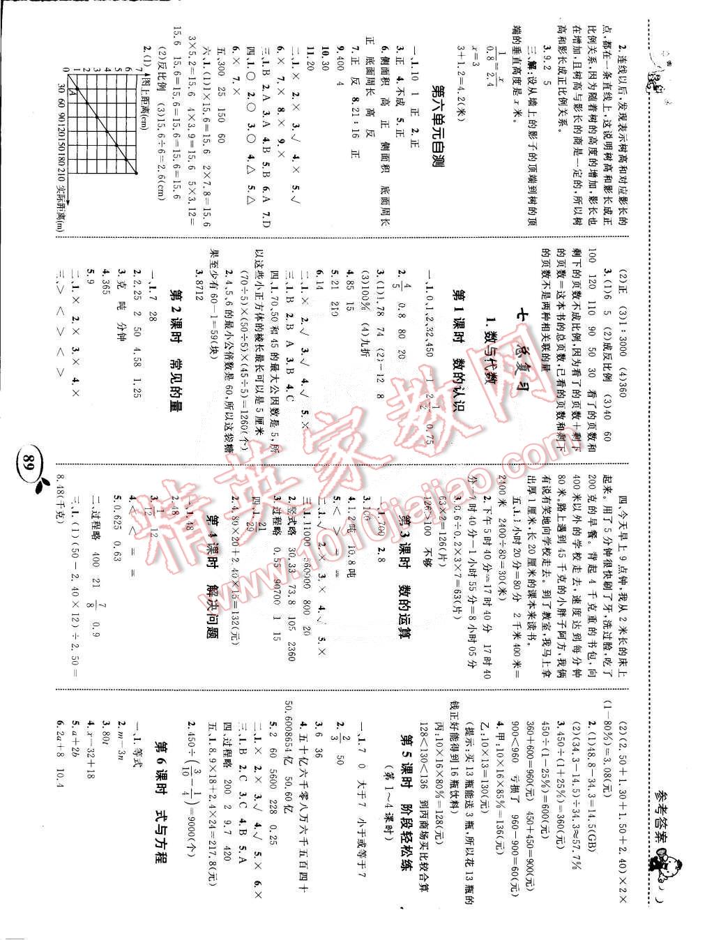 2015年全優(yōu)設(shè)計課時作業(yè)本六年級數(shù)學(xué)下冊蘇教版 第7頁