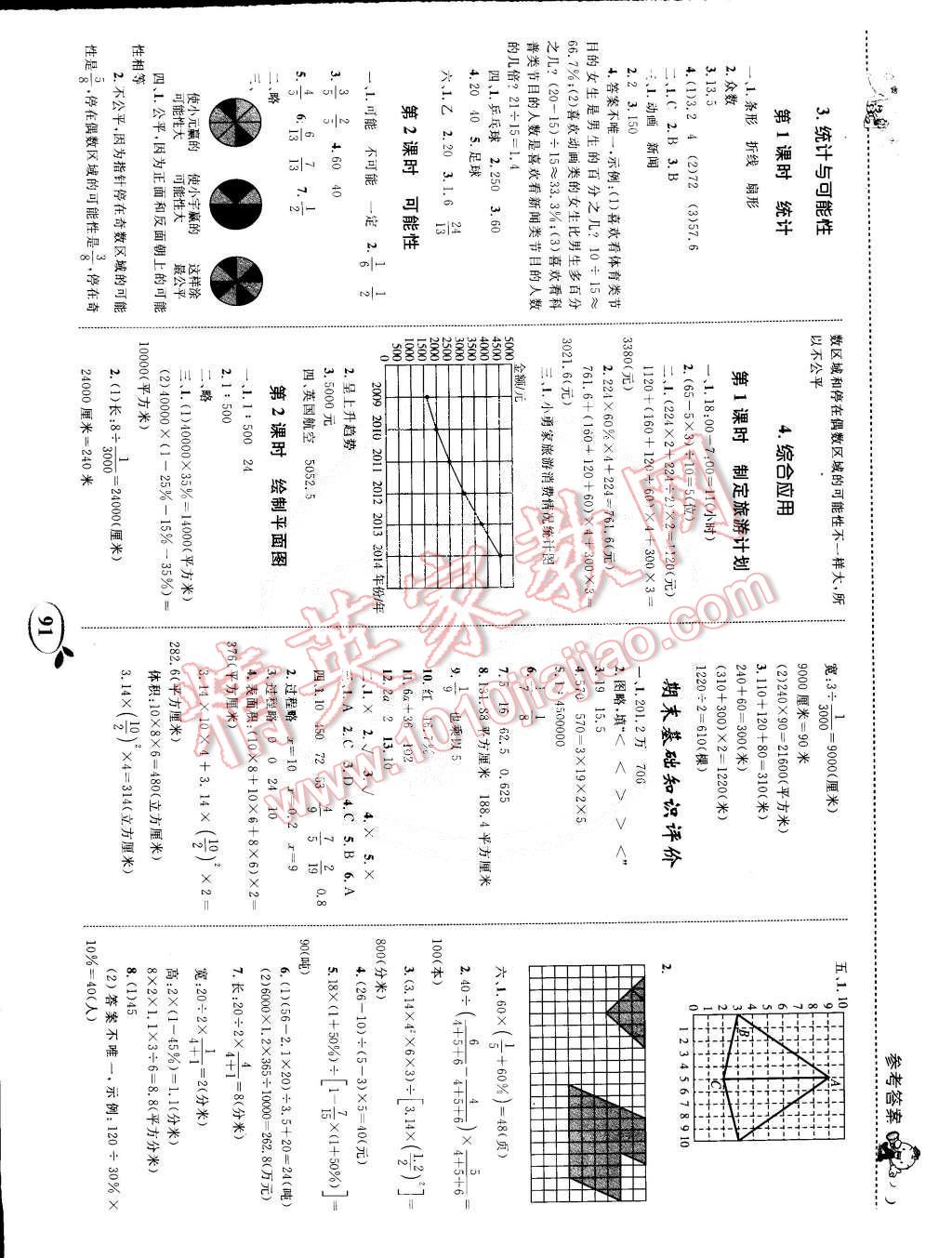 2015年全優(yōu)設(shè)計(jì)課時(shí)作業(yè)本六年級(jí)數(shù)學(xué)下冊(cè)蘇教版 第9頁(yè)