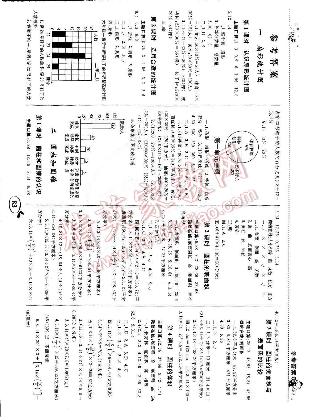 2015年全優(yōu)設計課時作業(yè)本六年級數學下冊蘇教版 第1頁