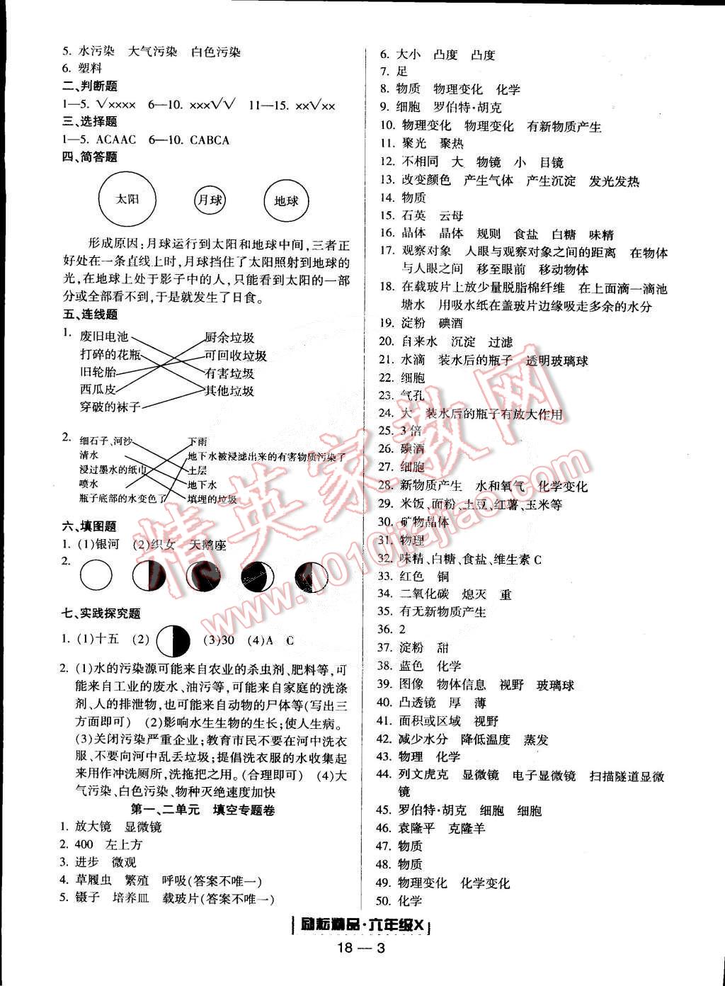 2015年勵(lì)耘書業(yè)浙江期末六年級(jí)科學(xué)下冊(cè) 第3頁(yè)