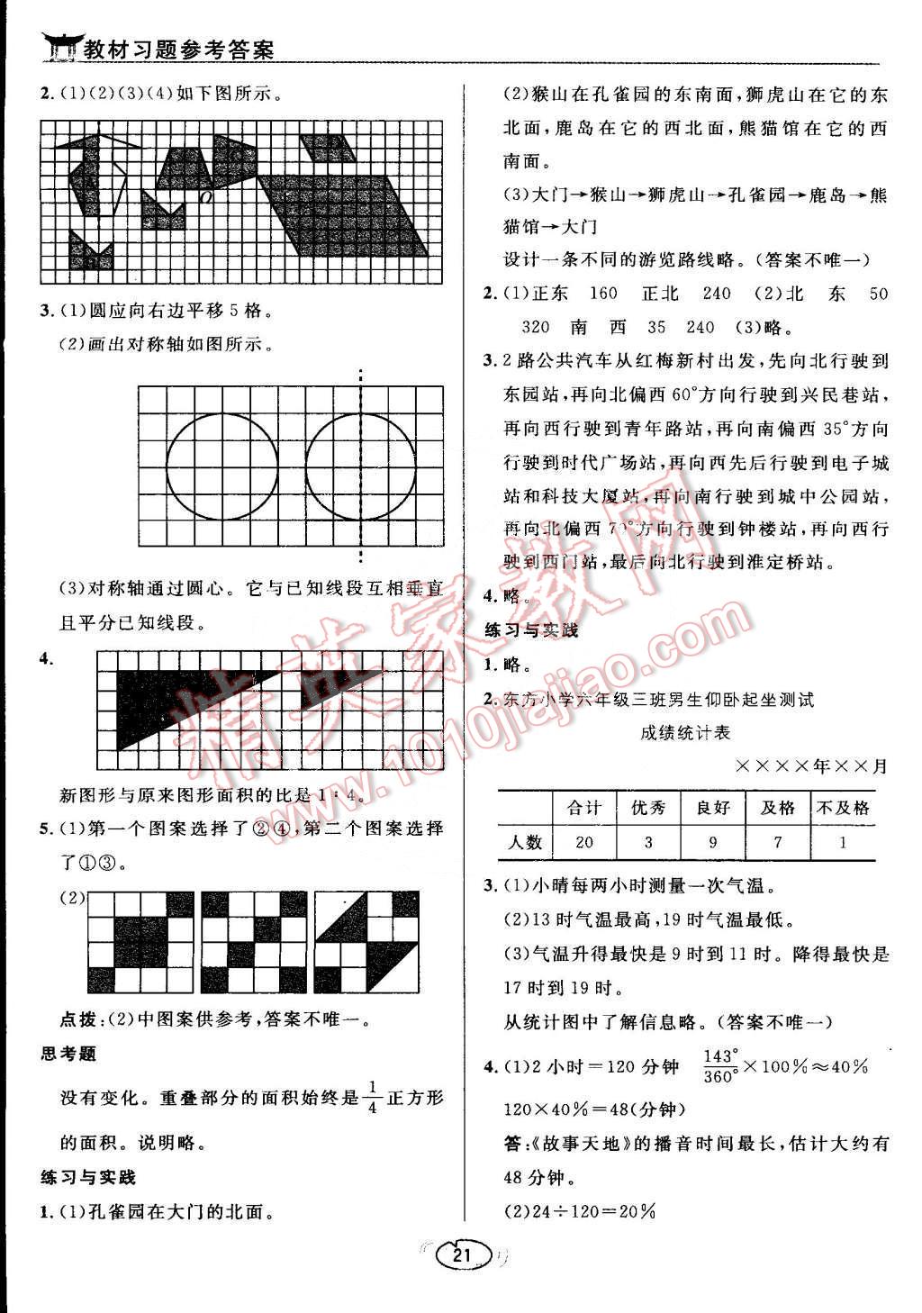 課本蘇教版六年級數(shù)學(xué)下冊 參考答案第21頁