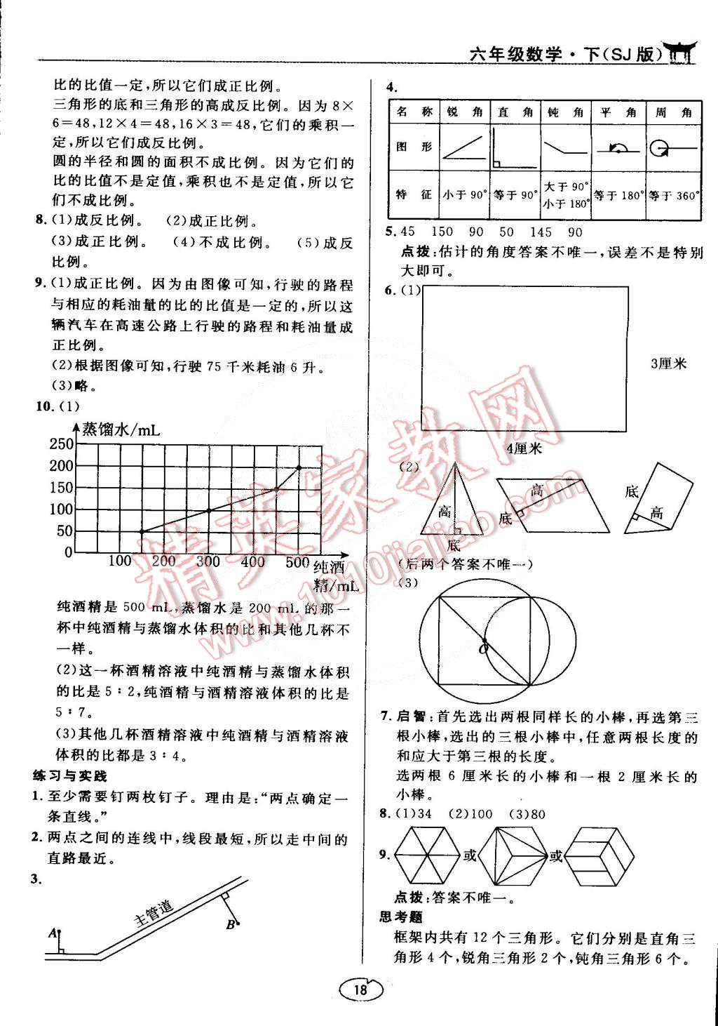 課本蘇教版六年級(jí)數(shù)學(xué)下冊(cè) 參考答案第18頁(yè)