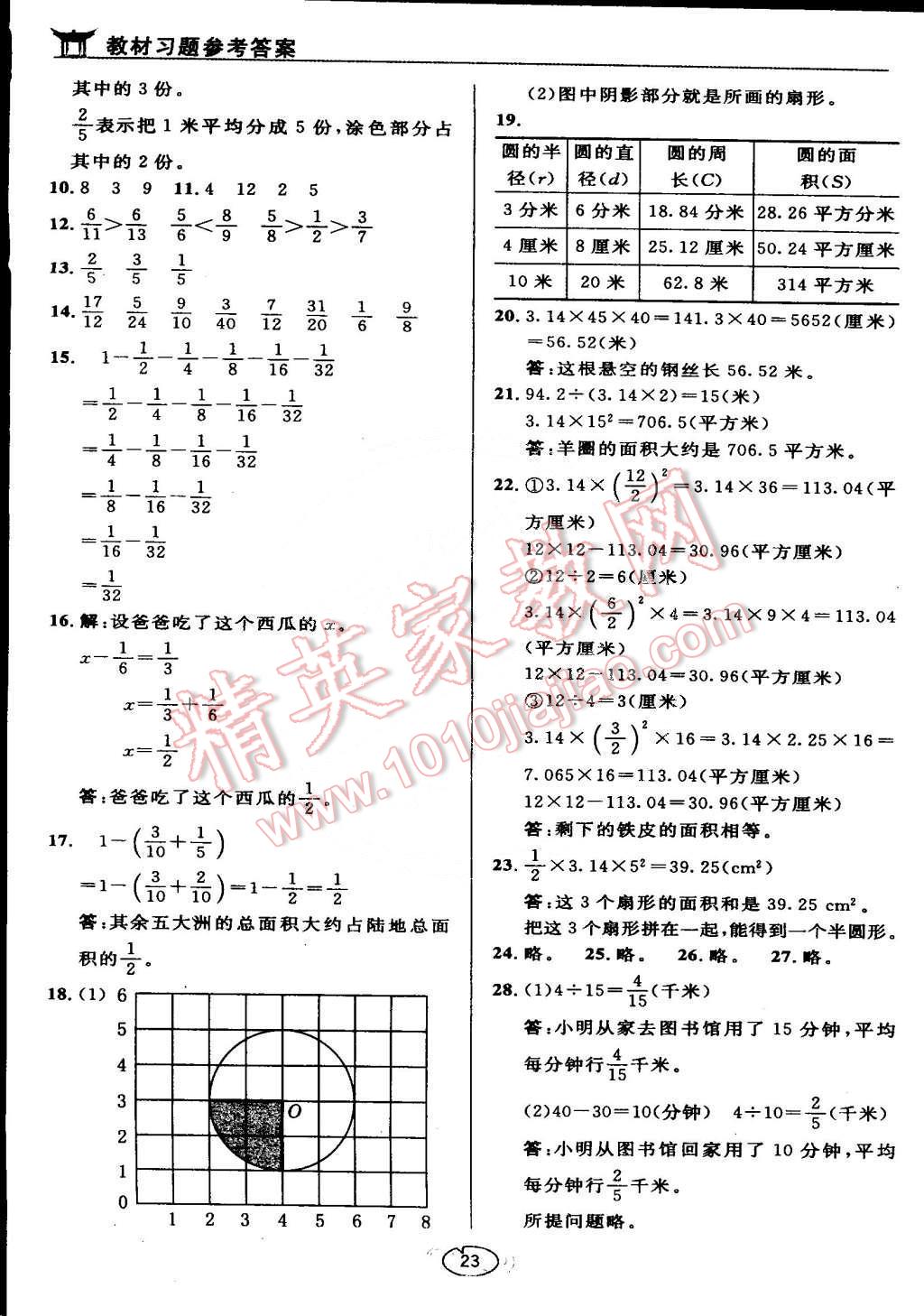 课本苏教版五年级数学下册 参考答案第23页