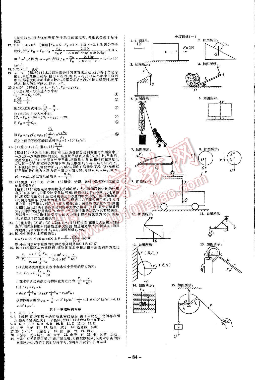 2015年培優(yōu)奪冠金卷名師點(diǎn)撥八年級(jí)物理下冊(cè)滬科版 第4頁(yè)