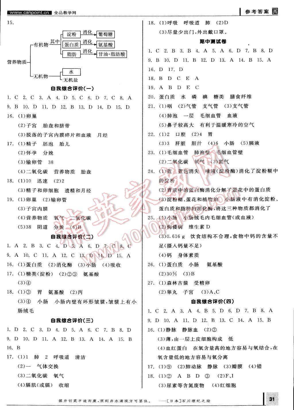 2015年全品學(xué)練考七年級生物學(xué)下冊人教版 第11頁