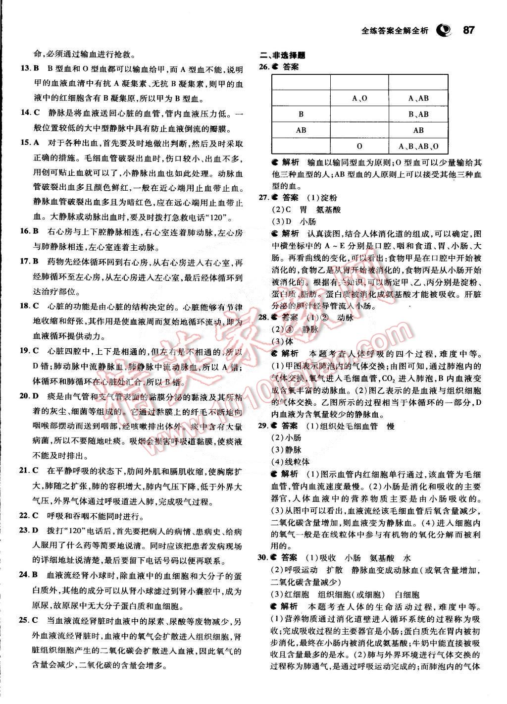 2015年5年中考3年模擬初中生物七年級下冊冀少版 第14頁