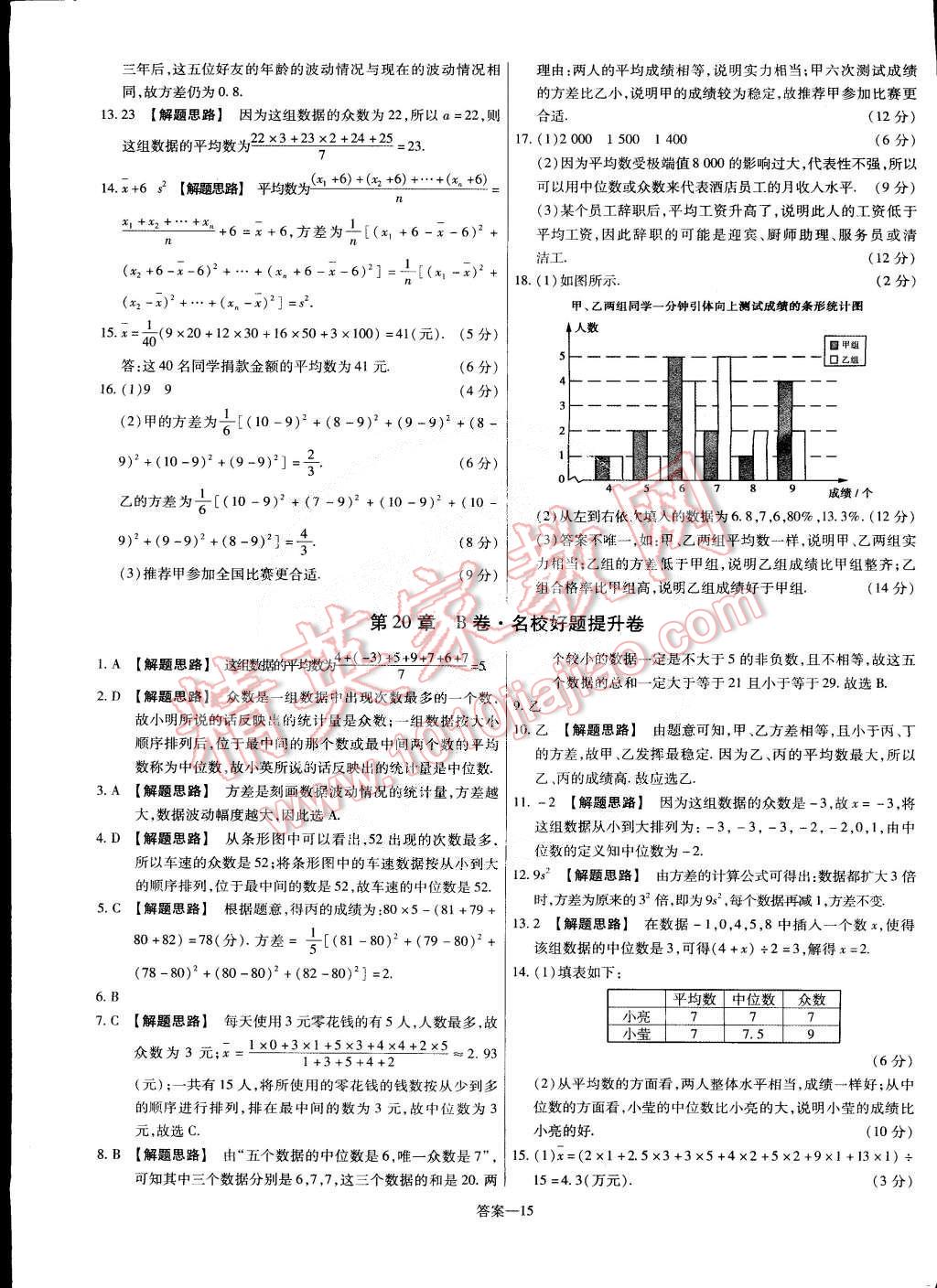 2015年金考卷活页题选八年级数学下册华师大版 第15页
