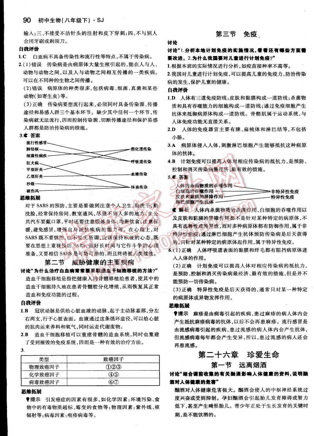 課本蘇教版八年級生物學下冊 參考答案第6頁