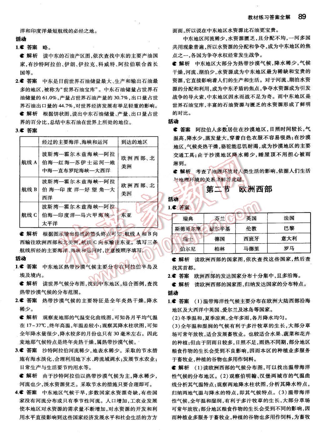 課本人教版七年級地理下冊 參考答案第5頁