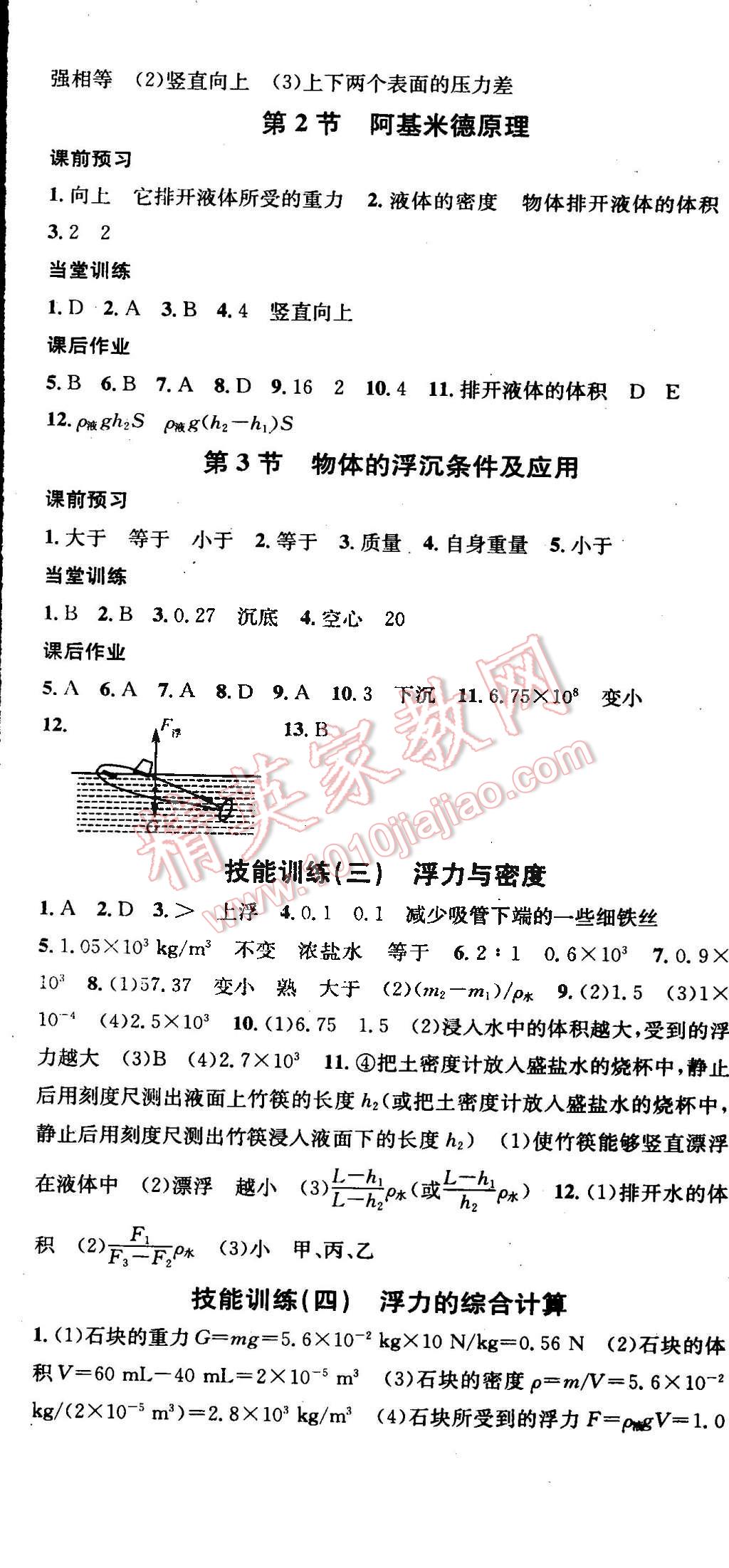 2015年名校課堂助教型教輔八年級(jí)物理下冊(cè)人教版 第32頁(yè)