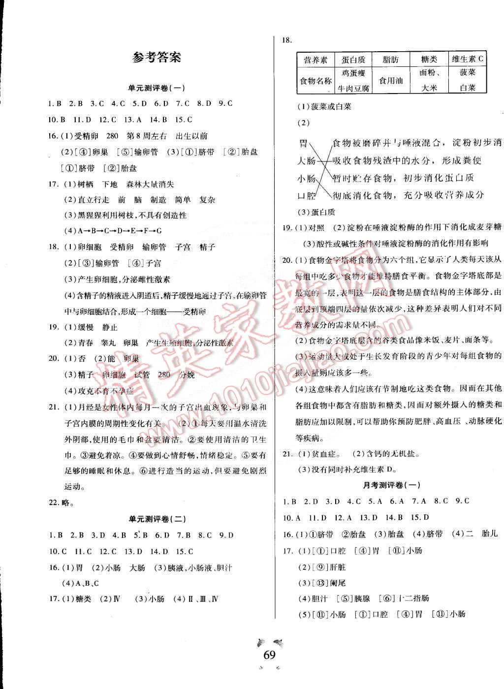 2015年全程优选卷七年级生物下册人教版 第1页