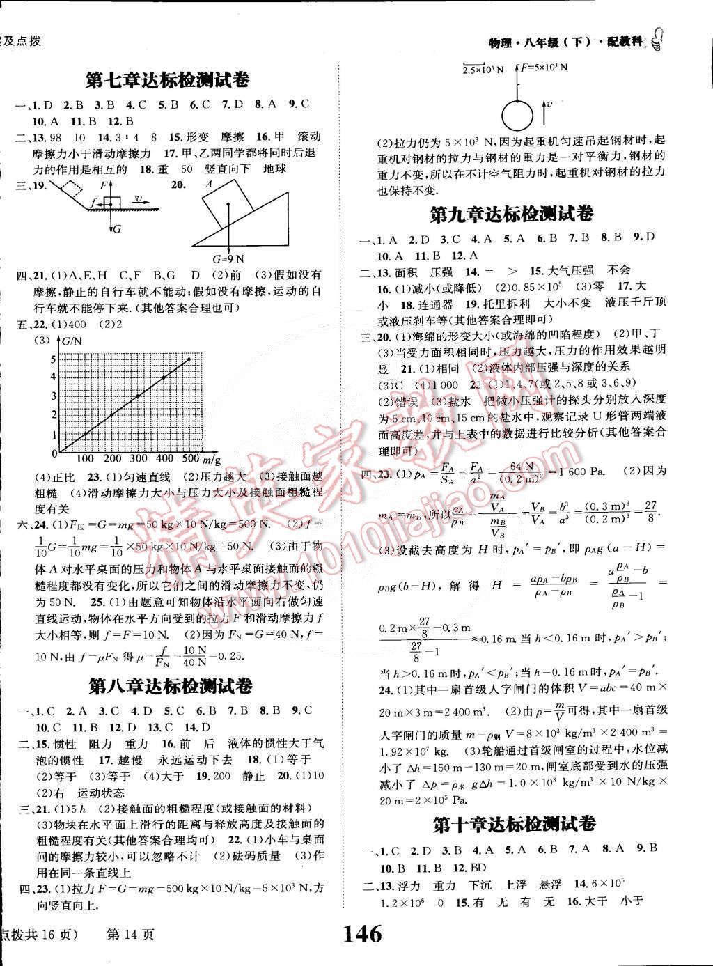 2015年課時(shí)達(dá)標(biāo)練與測(cè)八年級(jí)物理下冊(cè)教科版 第14頁