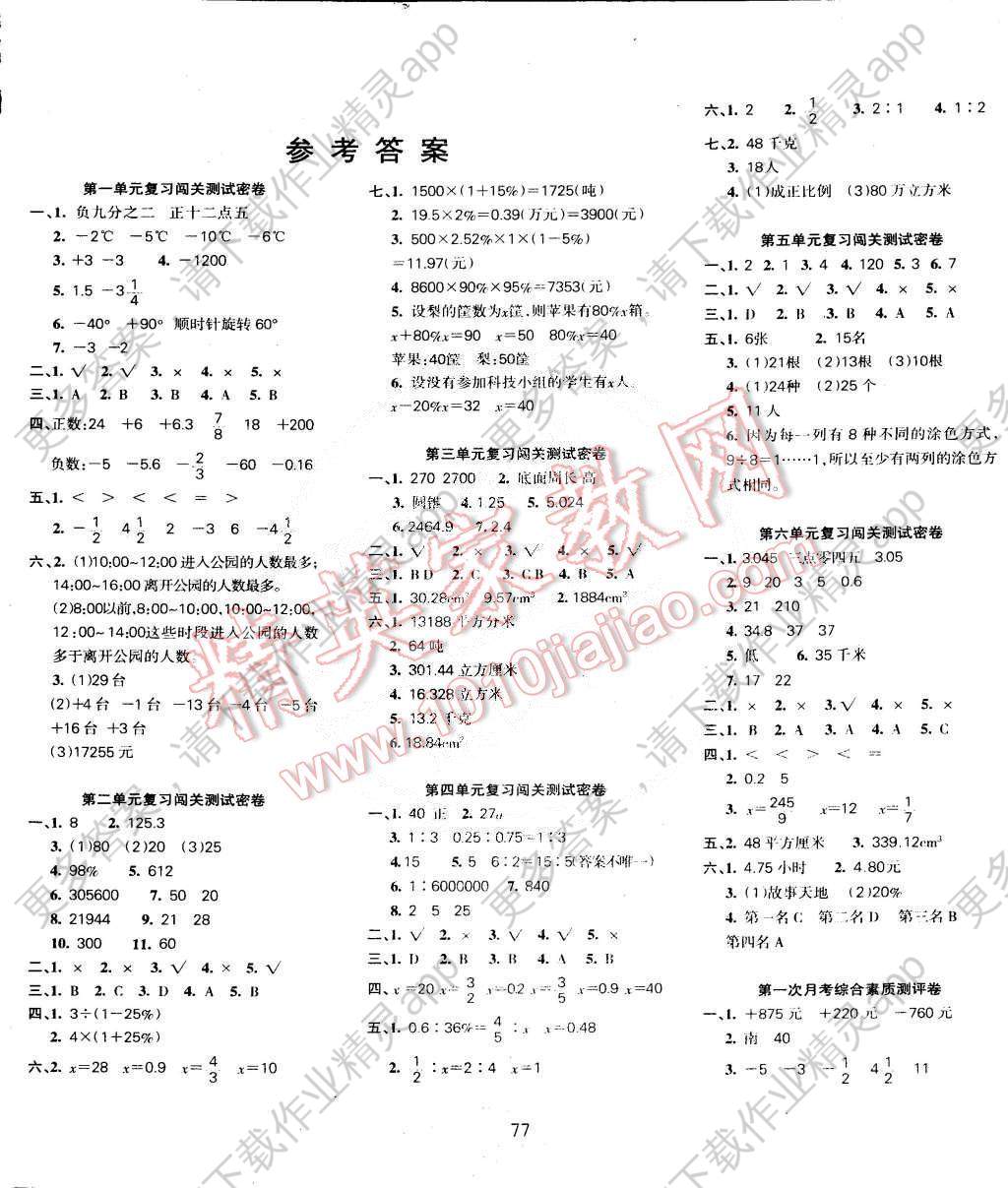 2015年课堂达优期末冲刺100分六年级数学下册