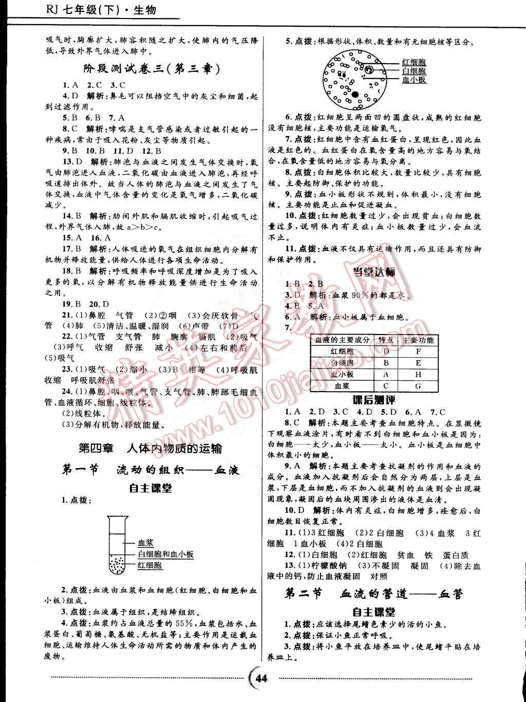 2015年奪冠百分百初中精講精練七年級(jí)生物下冊(cè)人教版 第8頁