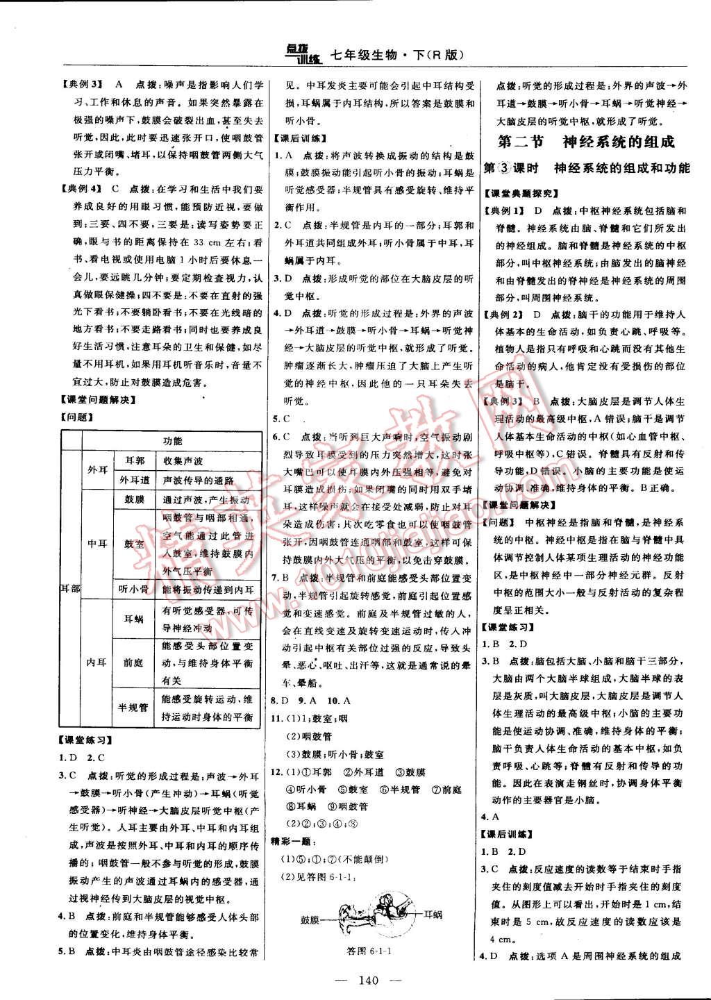 2015年點(diǎn)撥訓(xùn)練七年級生物下冊人教版 第26頁