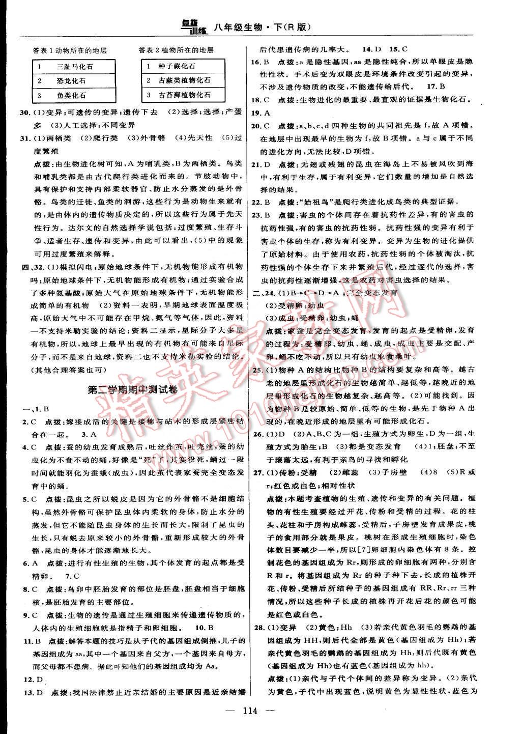 2015年點撥訓(xùn)練八年級生物下冊人教版 第4頁