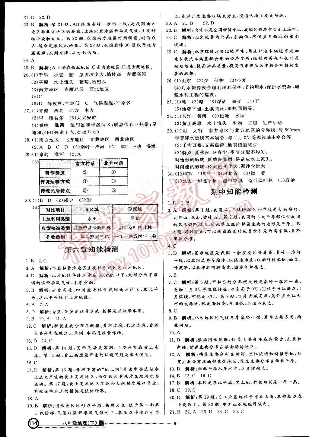 2015年練出好成績創(chuàng)新學(xué)習(xí)高效課時訓(xùn)練八年級地理下冊人教版 第13頁