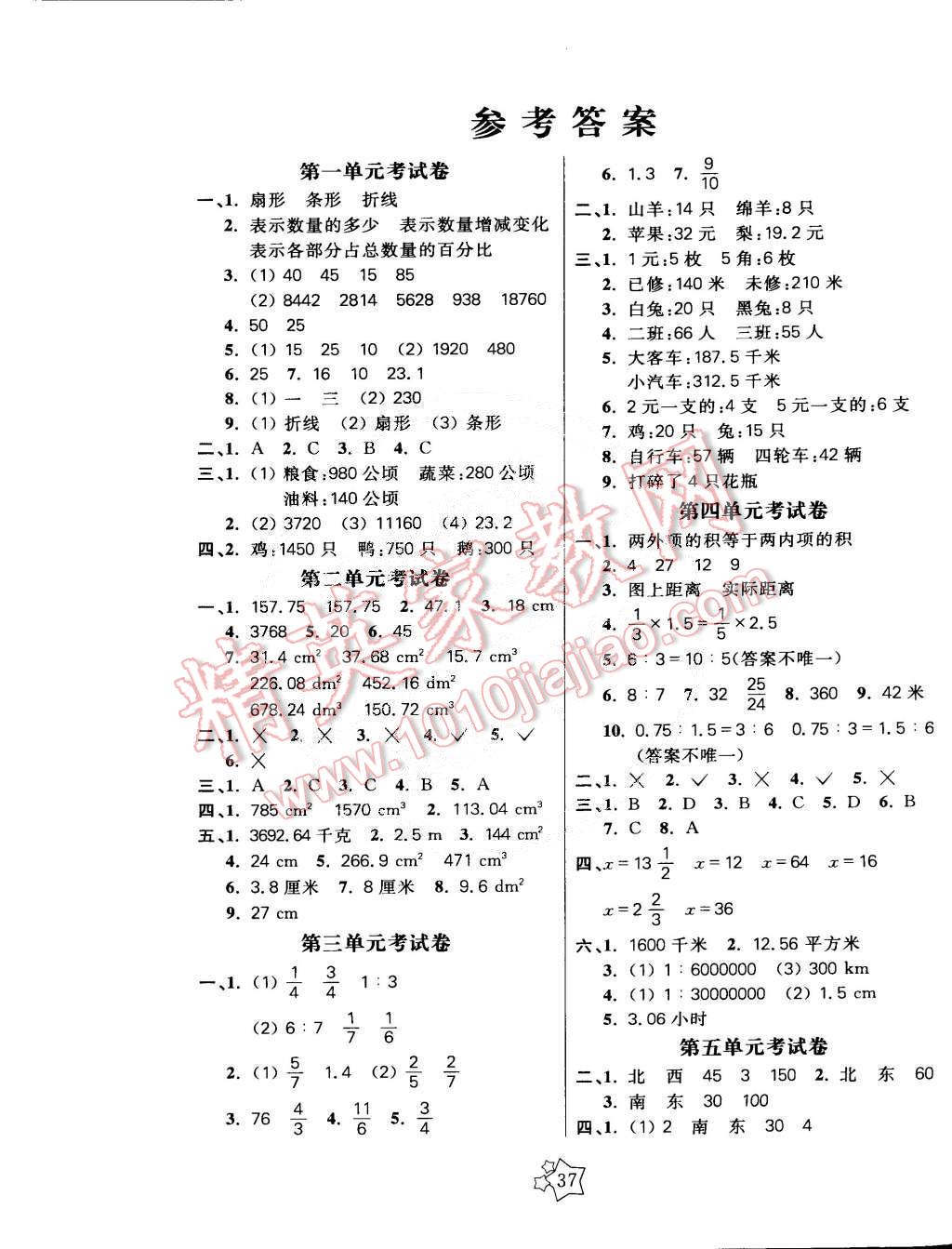 2015年100分闖關(guān)課時作業(yè)六年級數(shù)學(xué)下冊蘇教版 第5頁