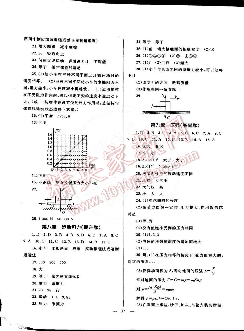 2015年奪冠百分百初中優(yōu)化測試卷八年級(jí)物理下冊人教版 第2頁