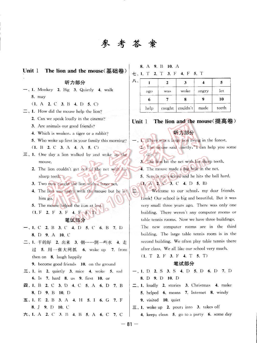 2015年新課堂單元達(dá)標(biāo)活頁卷六年級英語下冊江蘇版 第1頁