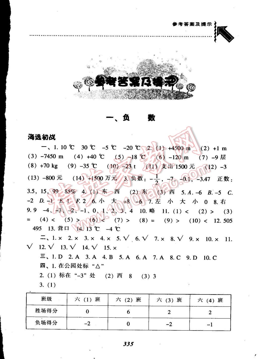 2015年尖子生题库六年级数学下册人教版 第1页