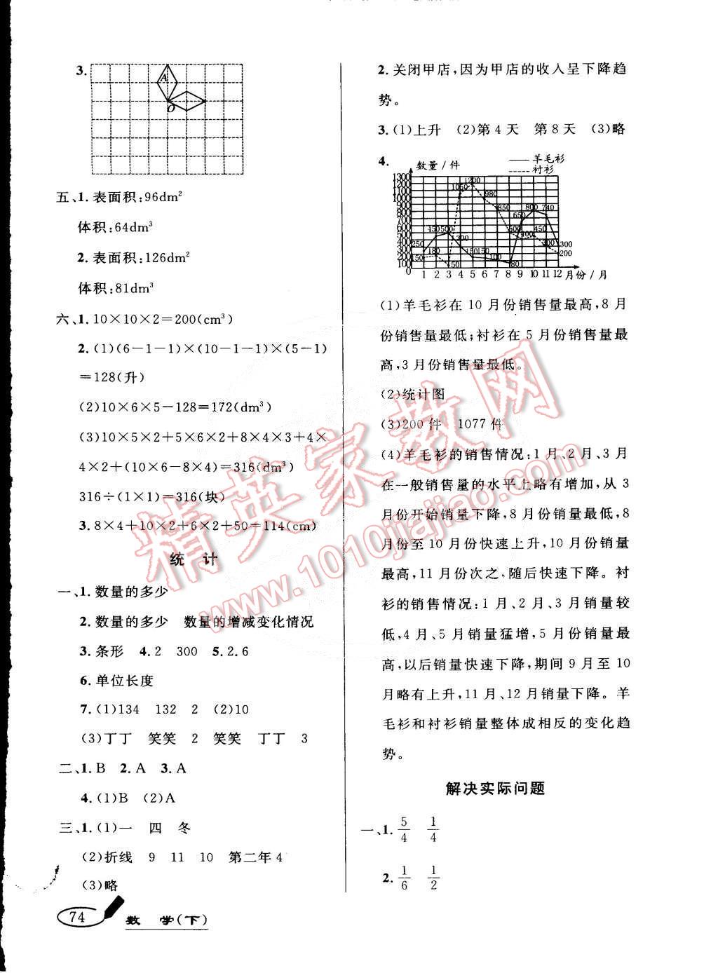 2015年亮点激活精编提优大试卷五年级数学下册人教版 第6页