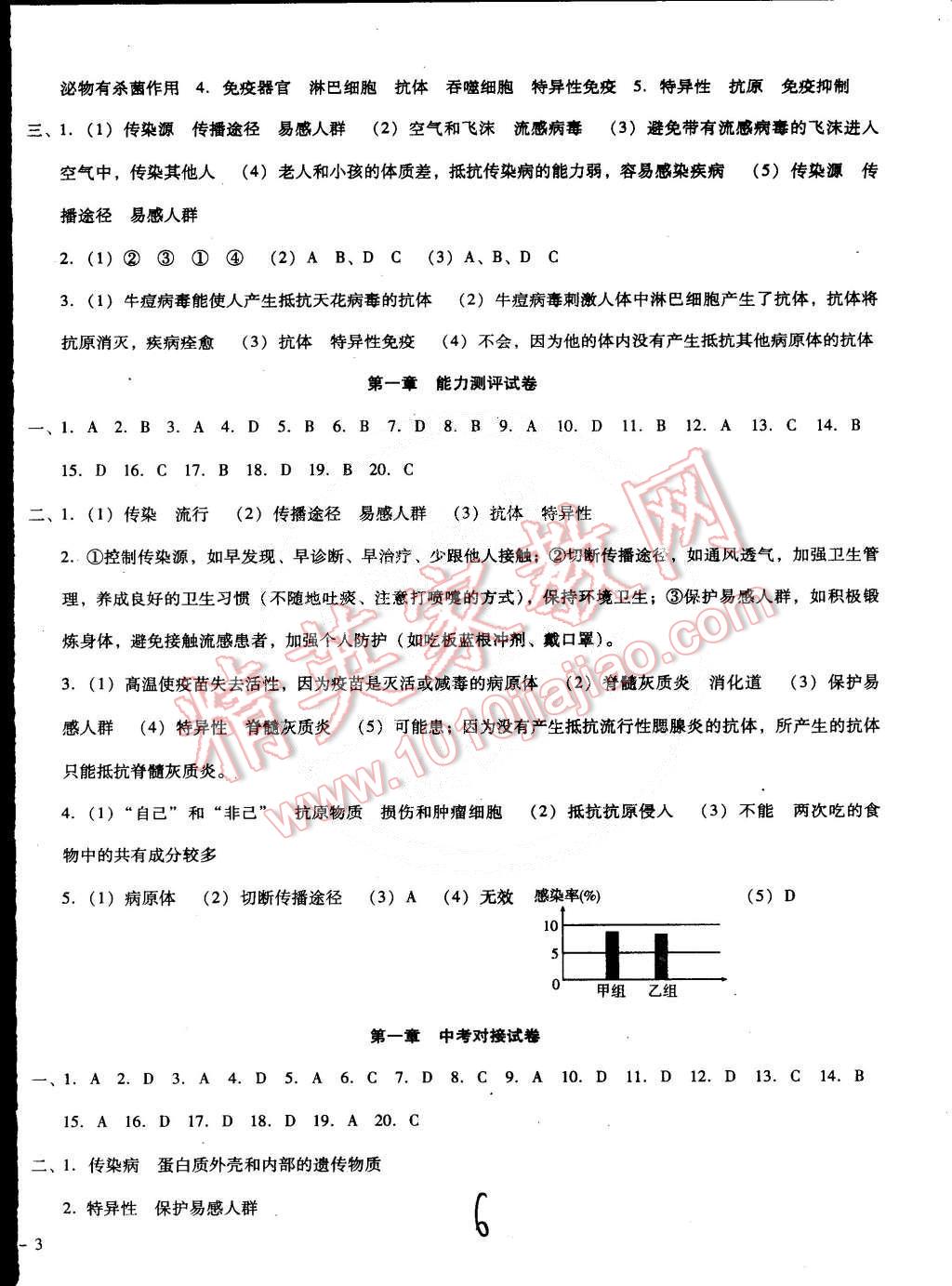 2015年單元加期末復習與測試八年級生物下冊人教版 第6頁