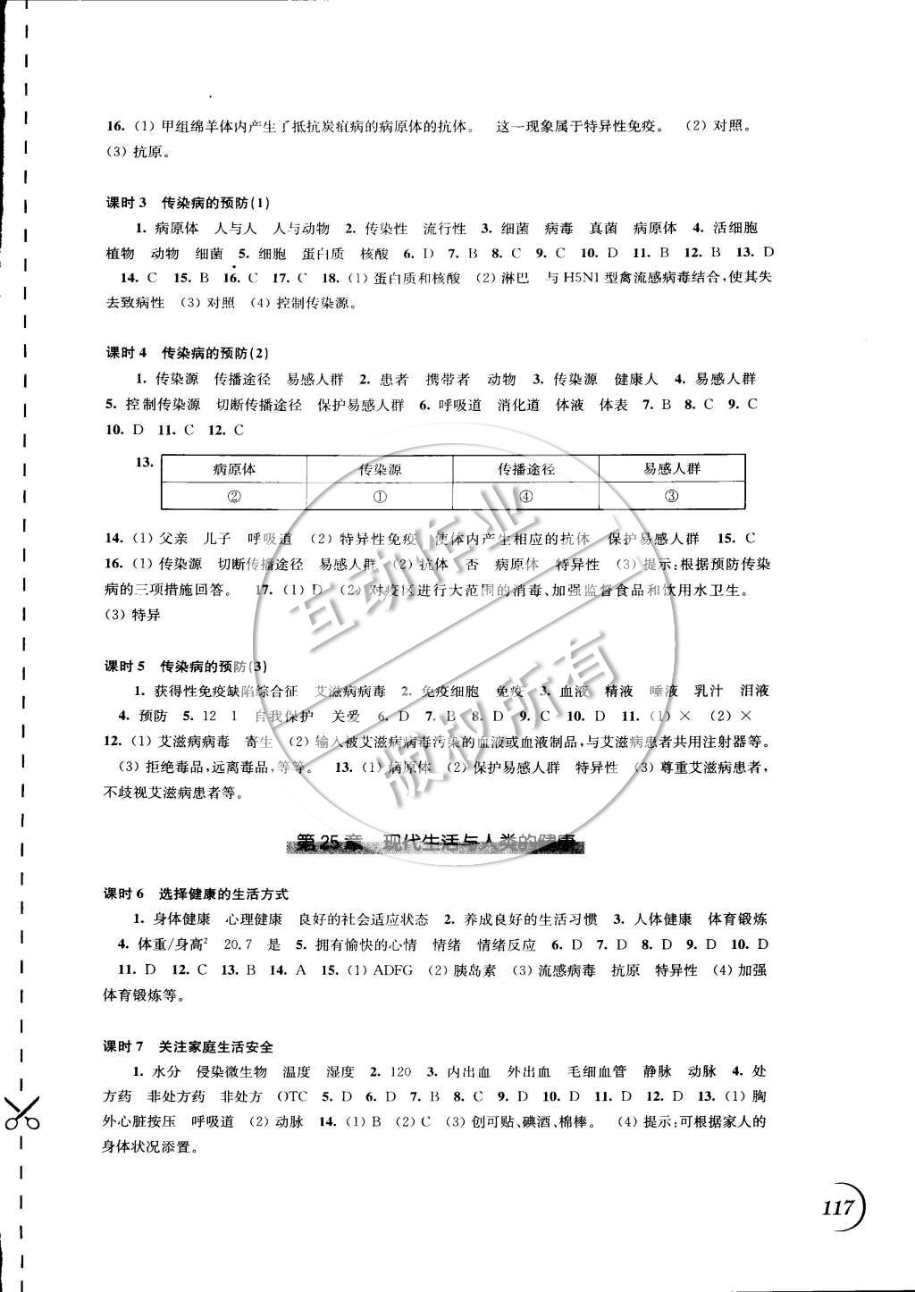 2015年同步练习八年级生物学下册苏科版 第3页