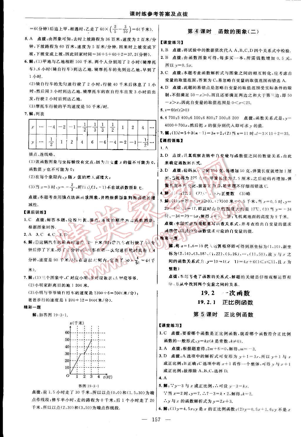 2015年點撥訓(xùn)練八年級數(shù)學(xué)下冊人教版 第27頁