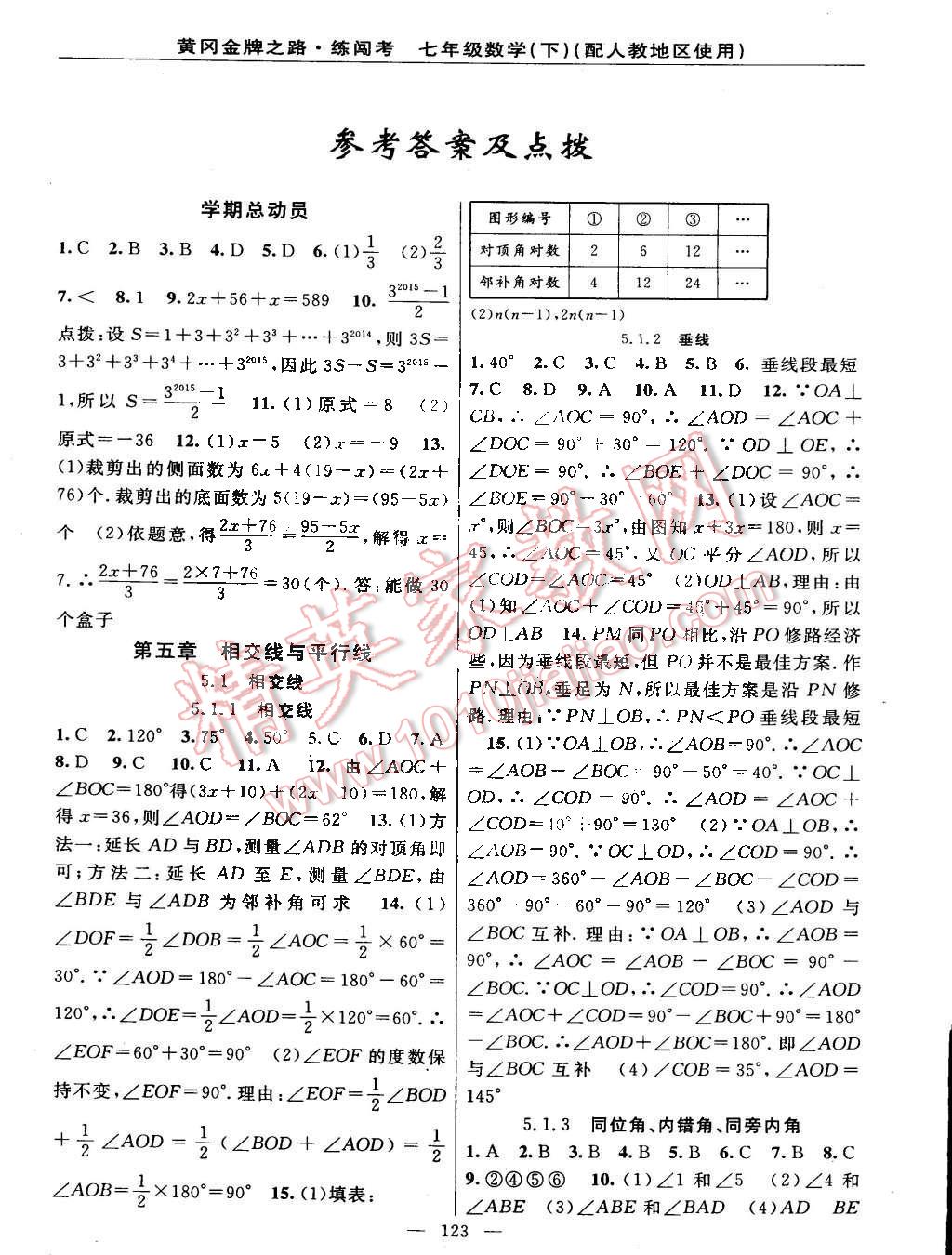 2015年黃岡金牌之路練闖考七年級數(shù)學下冊人教版 第1頁