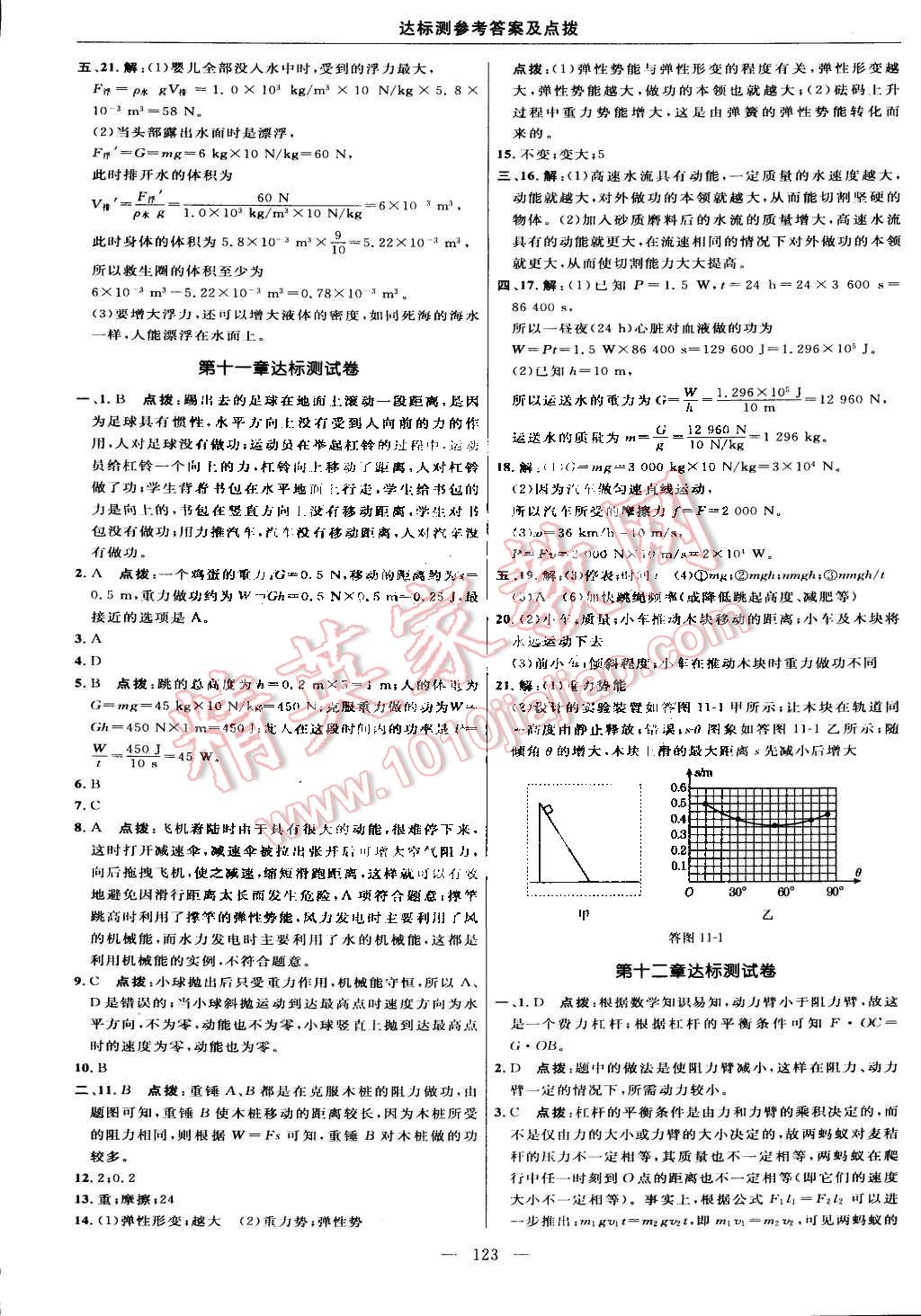 2015年點(diǎn)撥訓(xùn)練八年級(jí)物理下冊(cè)人教版 第5頁(yè)