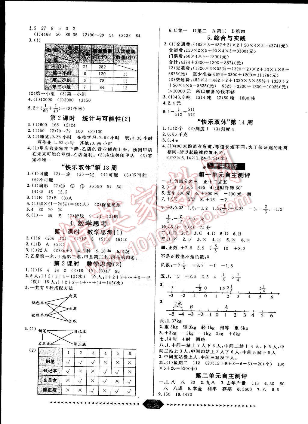 2015年陽(yáng)光計(jì)劃第一步六年級(jí)數(shù)學(xué)下冊(cè)人教版 第8頁(yè)