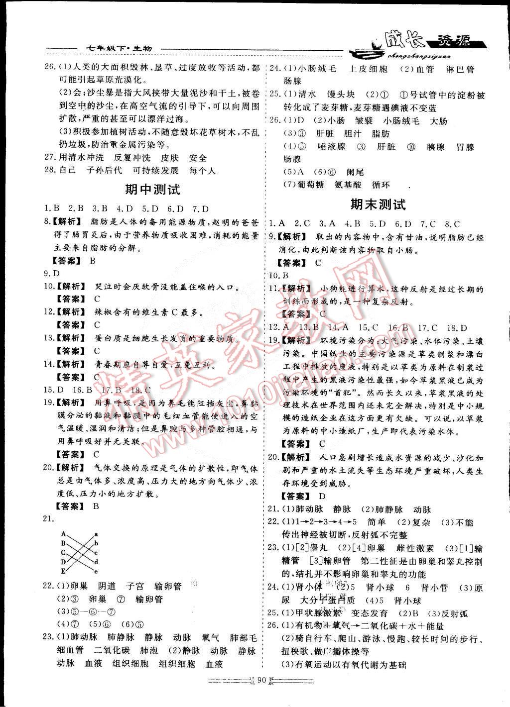 2015年新課程成長(zhǎng)資源七年級(jí)生物下冊(cè) 第10頁(yè)