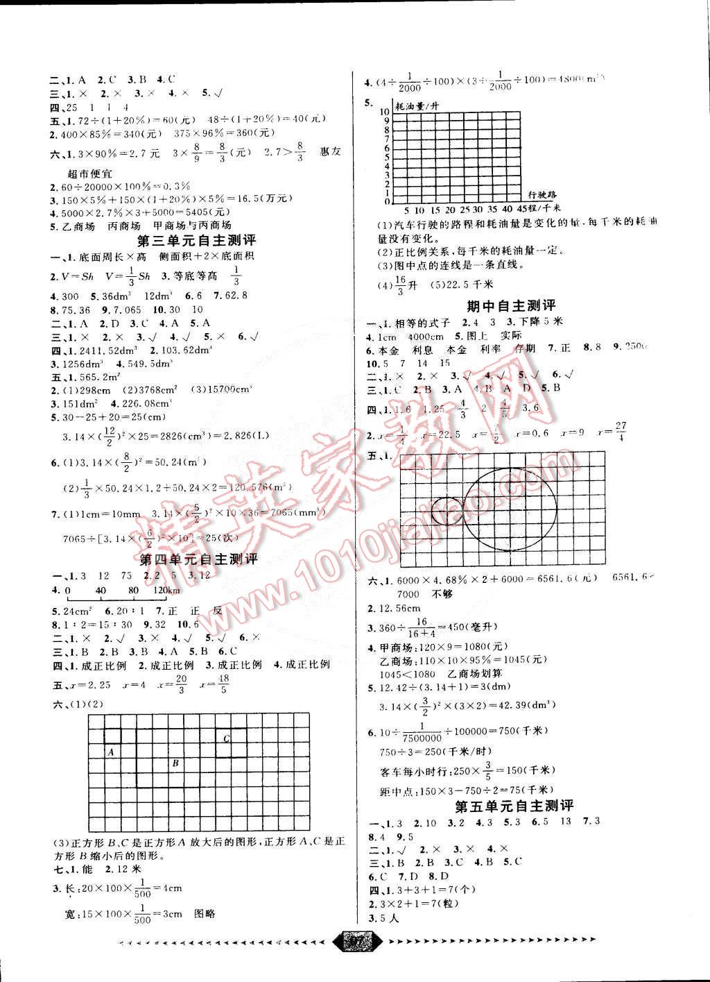 2015年陽(yáng)光計(jì)劃第一步六年級(jí)數(shù)學(xué)下冊(cè)人教版 第9頁(yè)