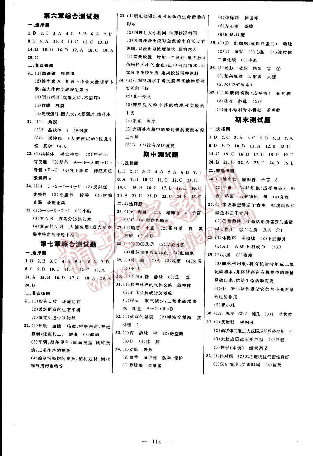 2015年細(xì)解巧練七年級(jí)生物下冊(cè)人教版 第8頁(yè)