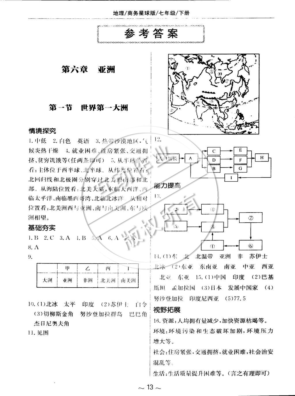 2015年新編基礎(chǔ)訓(xùn)練七年級(jí)地理下冊(cè)商務(wù)星球版 第1頁(yè)