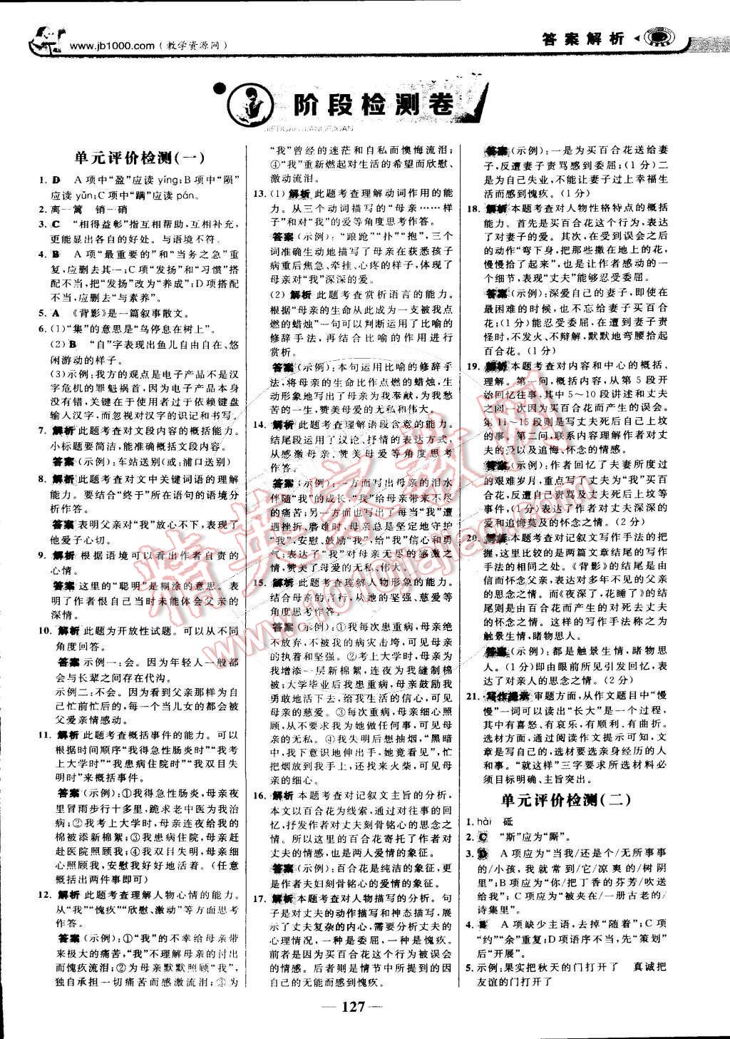 2015年世紀(jì)金榜金榜學(xué)案八年級(jí)語(yǔ)文下冊(cè)語(yǔ)文版 第18頁(yè)