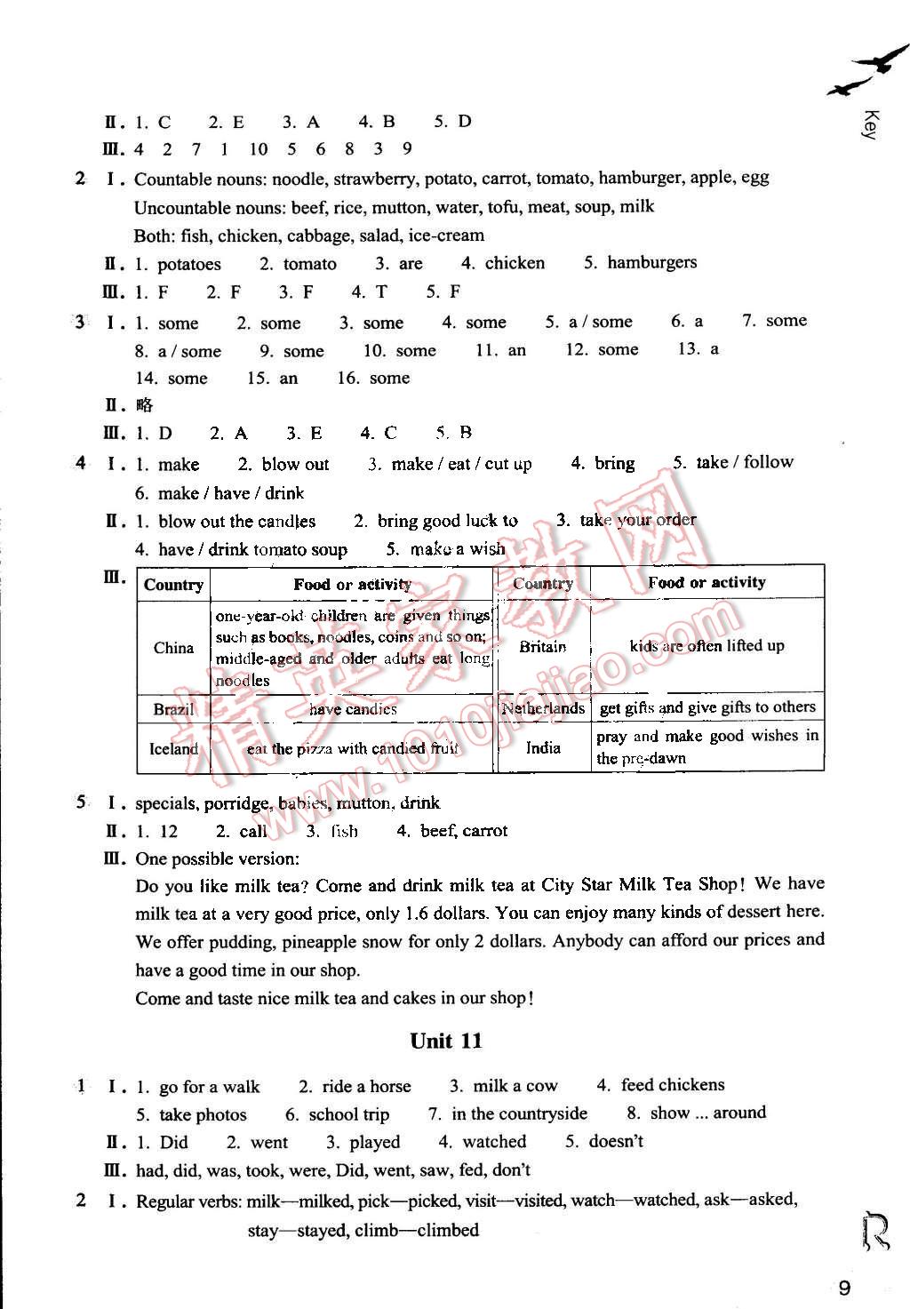 2015年作業(yè)本七年級英語下冊人教版浙江教育出版社 第9頁