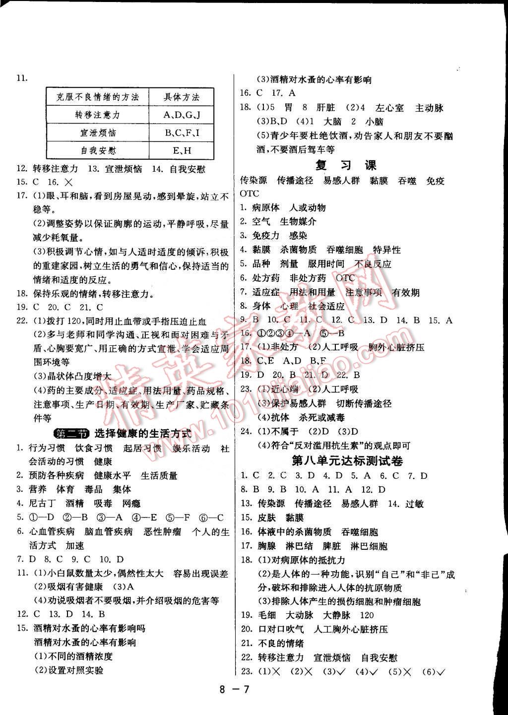 2015年1課3練單元達(dá)標(biāo)測試八年級(jí)生物下冊(cè)人教版 第7頁