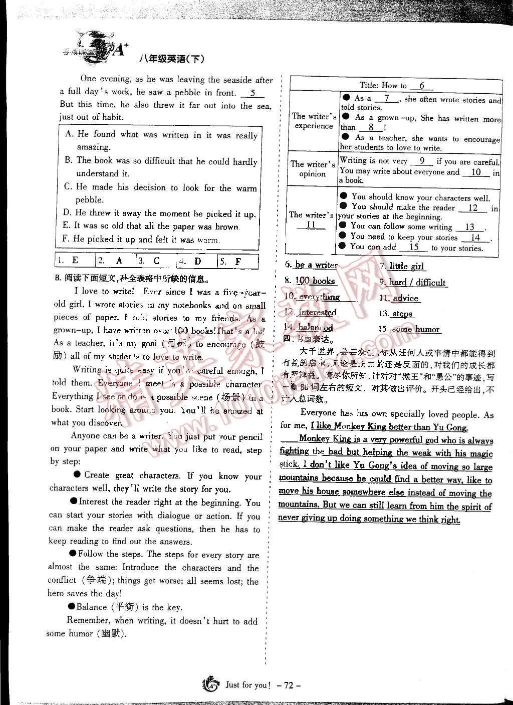 2014年蓉城课堂给力A加八年级英语下册人教版 第72页