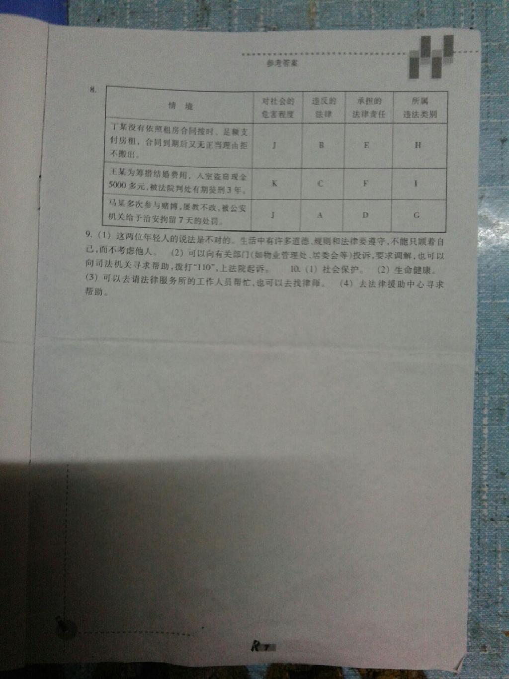 2015年作业本七年级思想品德下册人教版 第14页