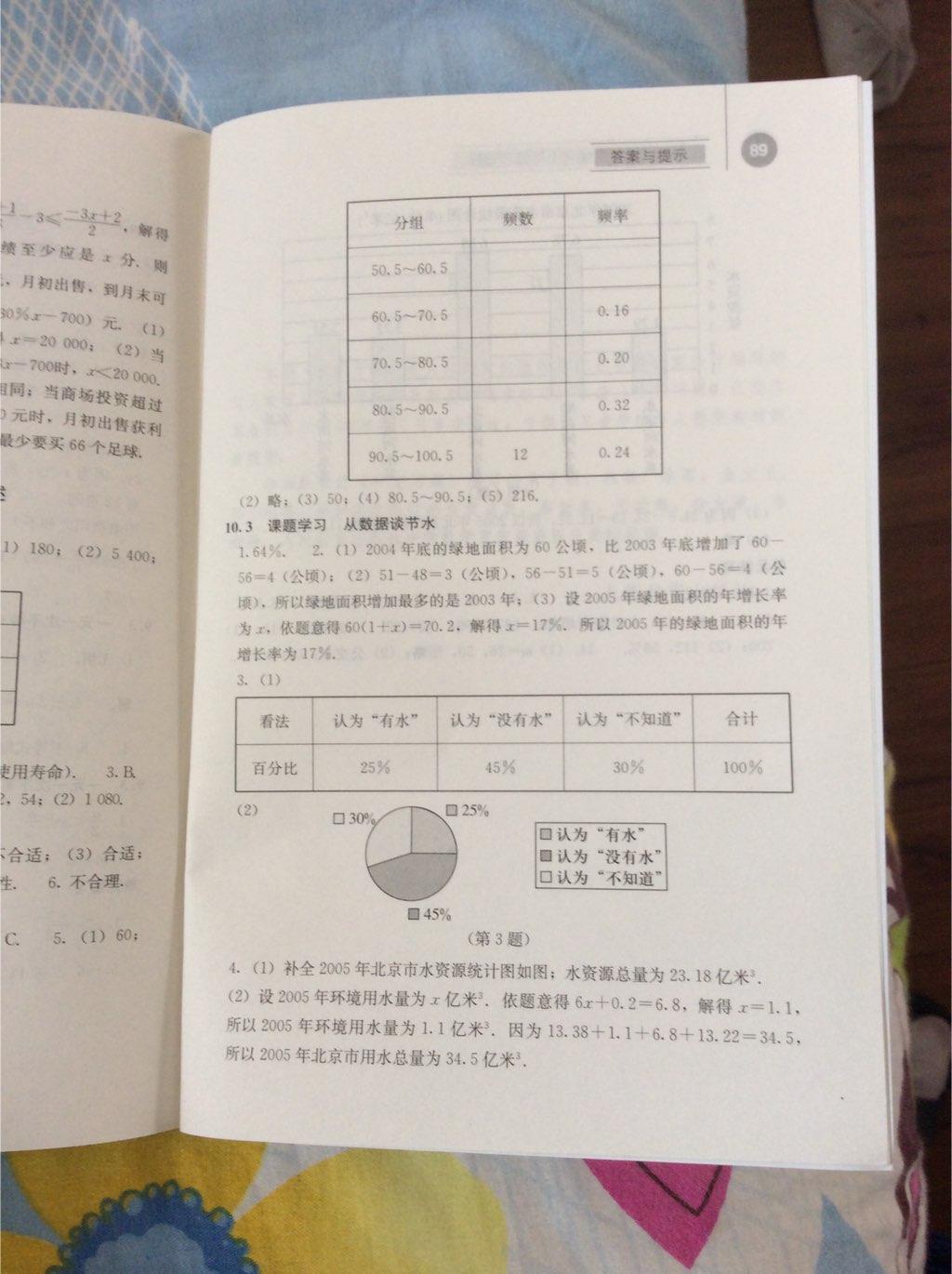 2015年补充习题七年级数学下册人教版人民教育出版社 第14页