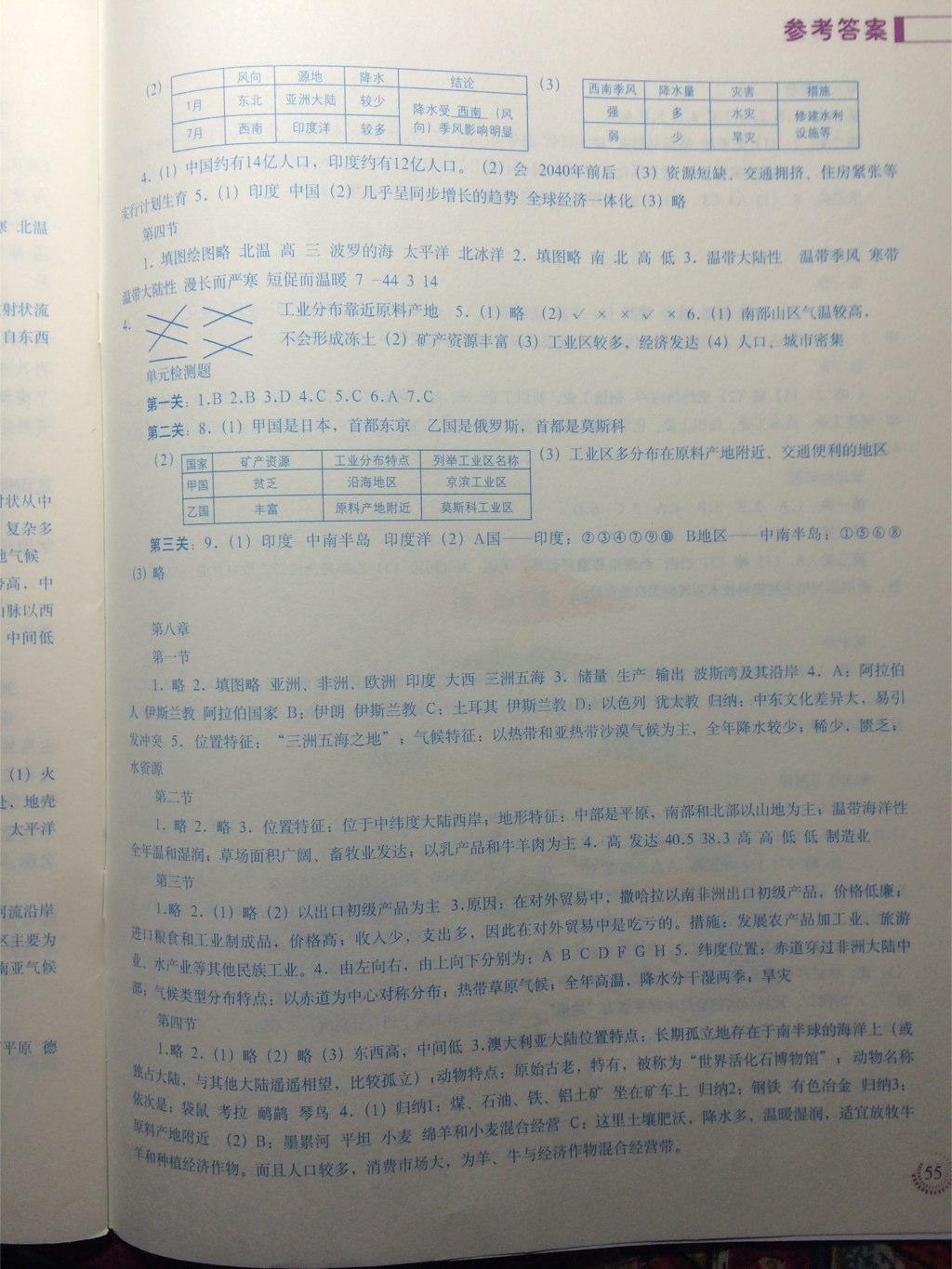 2015年地理填充图册七年级下册人教版 第17页