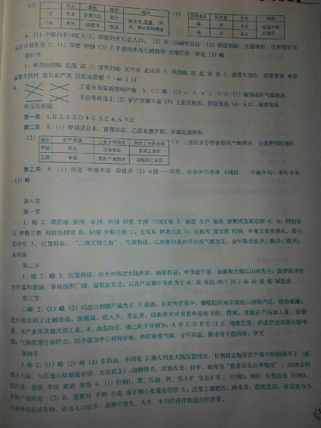 2015年地理填充图册七年级下册人教版 第23页