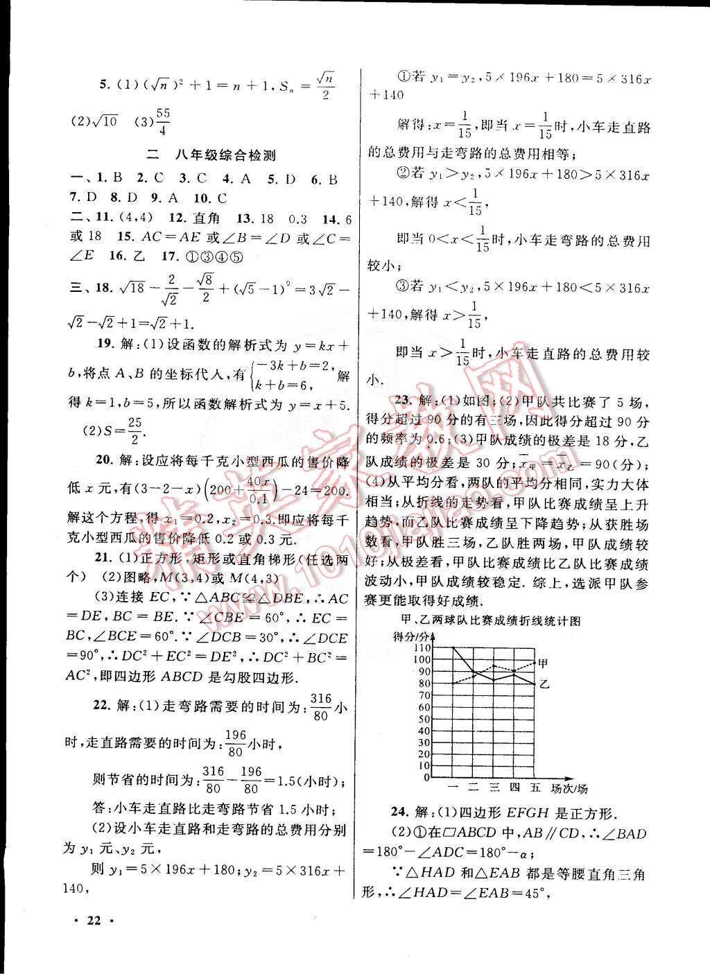 2015年初中版暑假大串聯(lián)八年級(jí)數(shù)學(xué)滬科版 第22頁