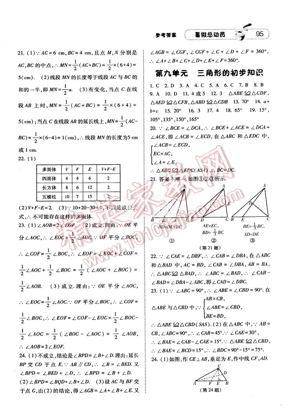 2015年暑假總動員八年級數(shù)學浙教國標版 第5頁