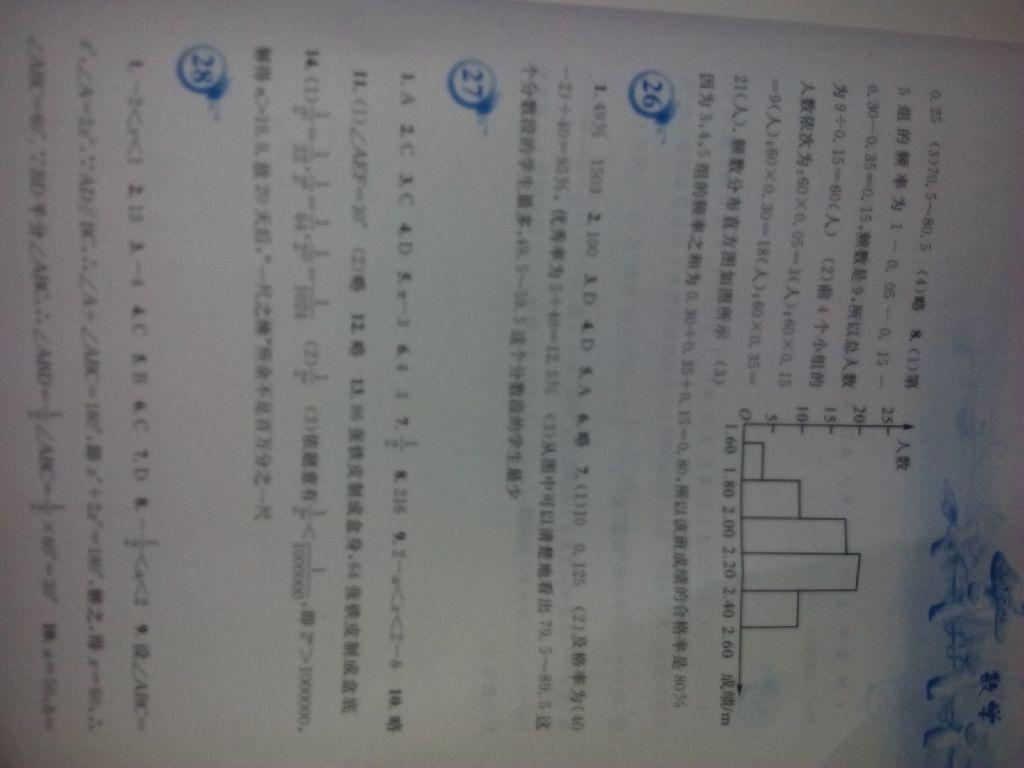 2015年暑假作業(yè)七年級數(shù)學人教版安徽教育出版社 第8頁