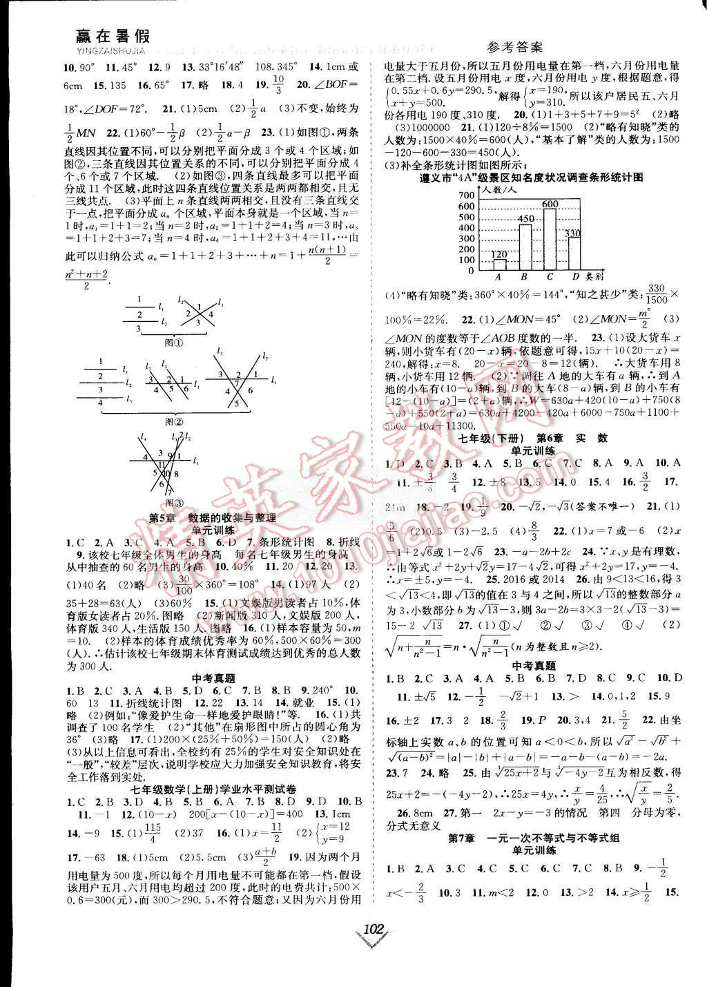 2015年赢在暑假抢分计划七年级数学沪科版 第2页