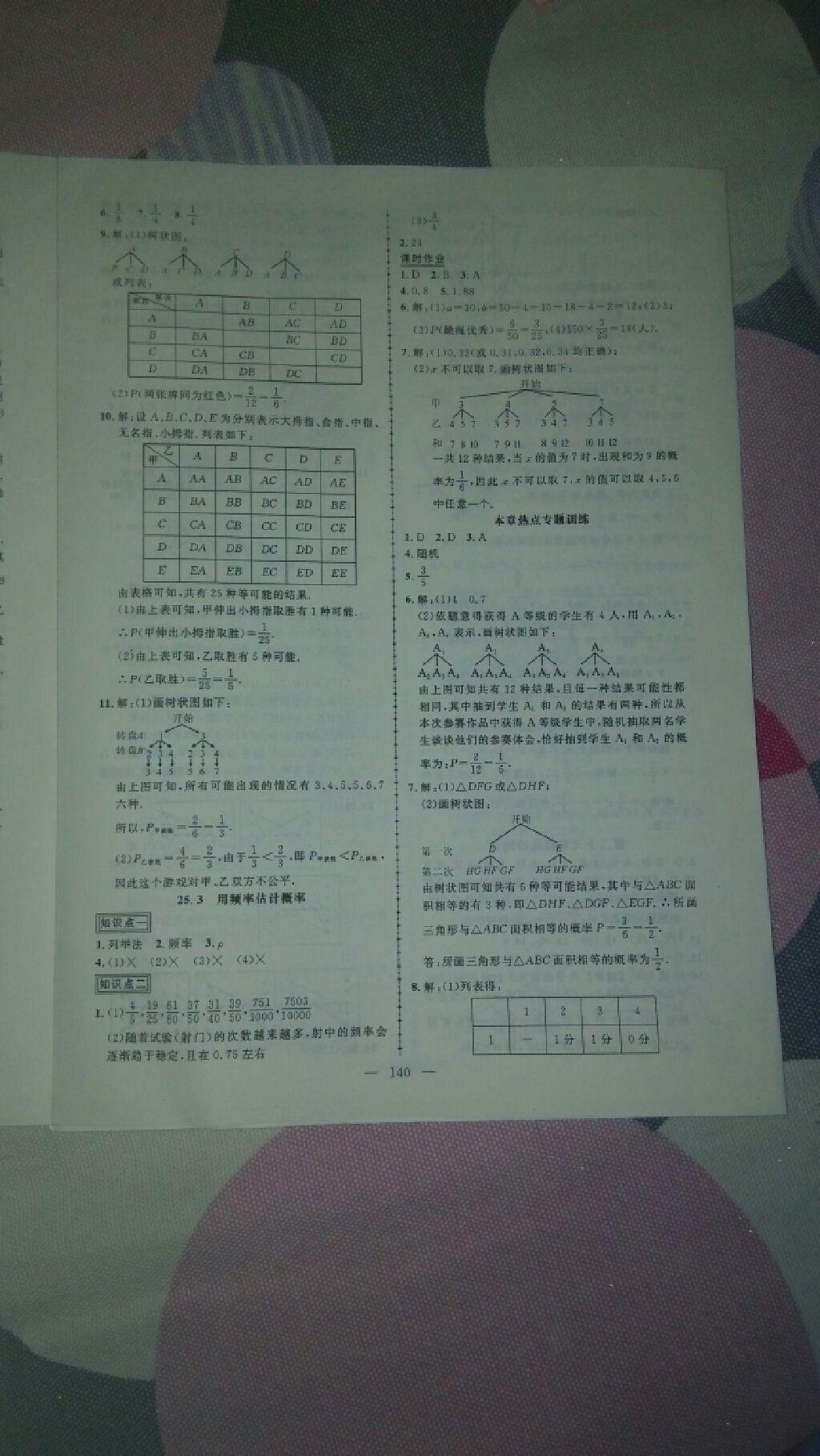 2014年黃岡創(chuàng)優(yōu)作業(yè)導學練九年級數(shù)學上冊 第21頁